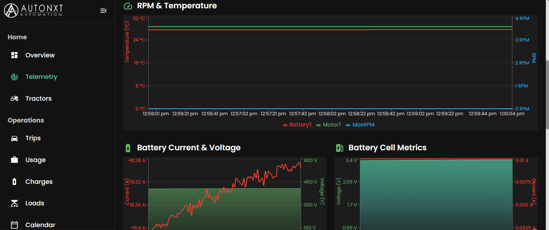Desktop Analytics UI